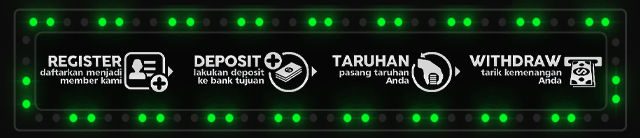 WARTEG77 Jackpot